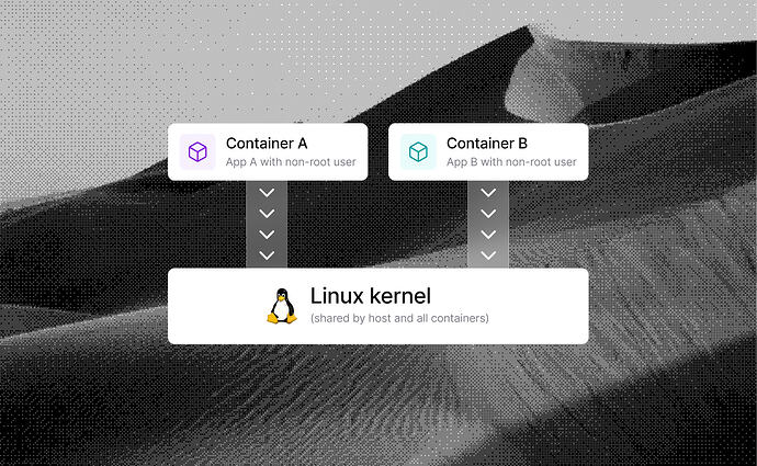 r_container (1)