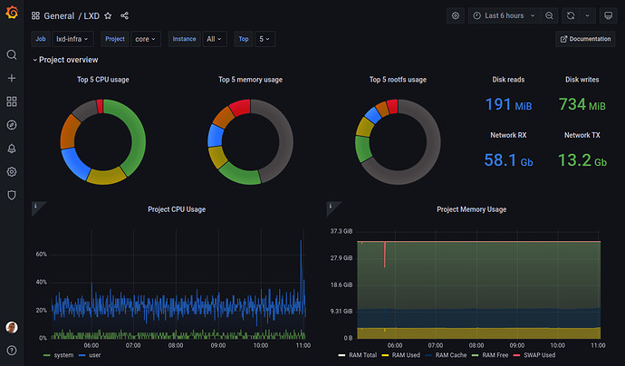 grafana1