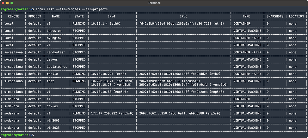 discuss.linuxcontainers.org image