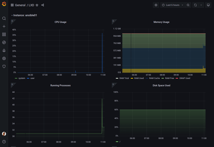 grafana2